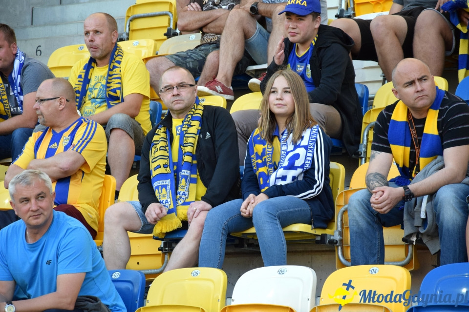 Arka Gdynia vs Korona Kielce 0-0