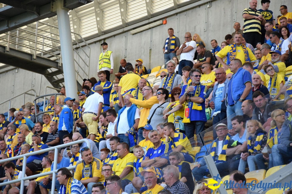 Arka Gdynia vs Korona Kielce 0-0