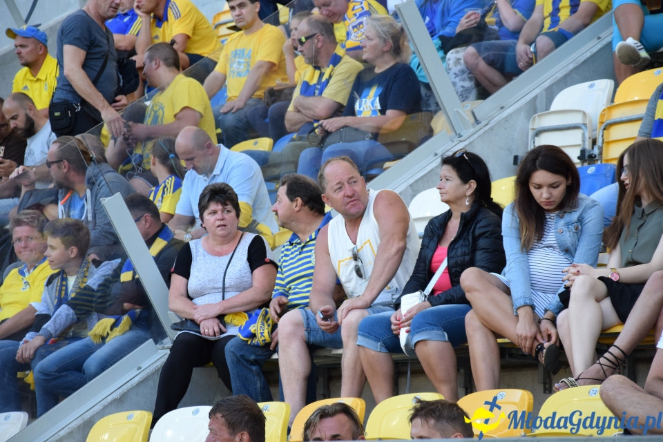 Arka Gdynia vs Korona Kielce 0-0