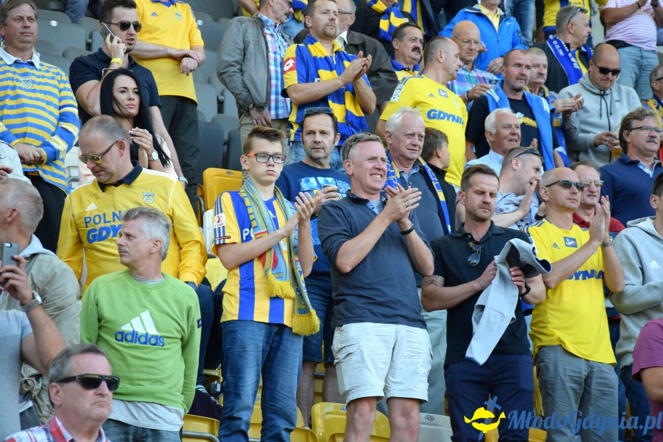 Arka Gdynia vs Korona Kielce 0-0