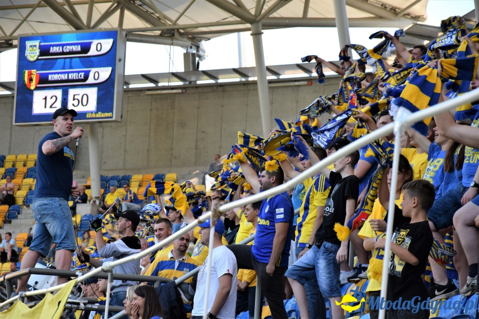 Arka Gdynia vs Korona Kielce 0-0
