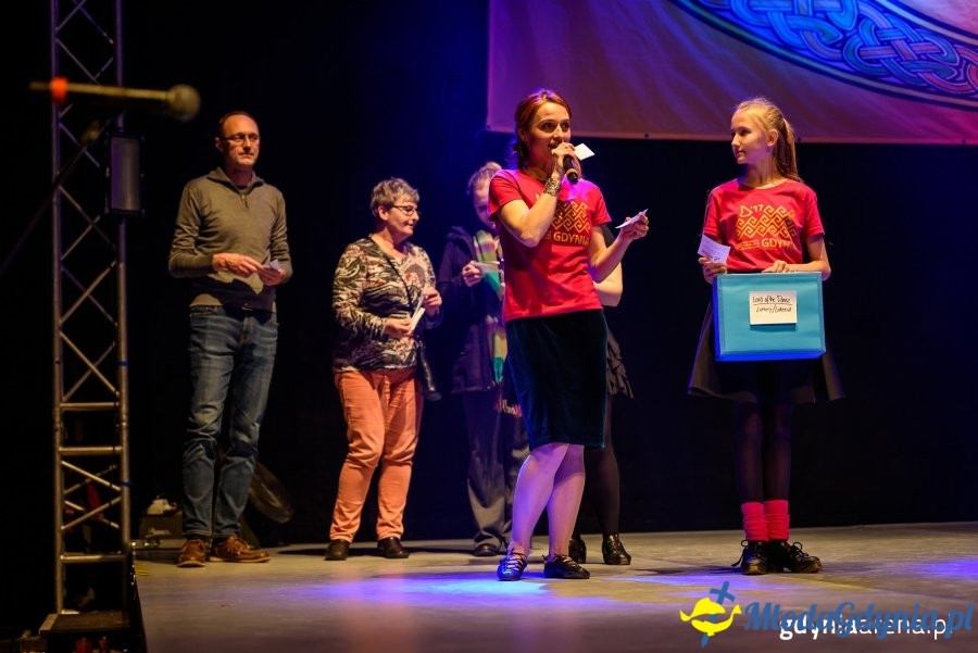 Mistrzostwa Europy w Tańcu Irlandzkim 2017