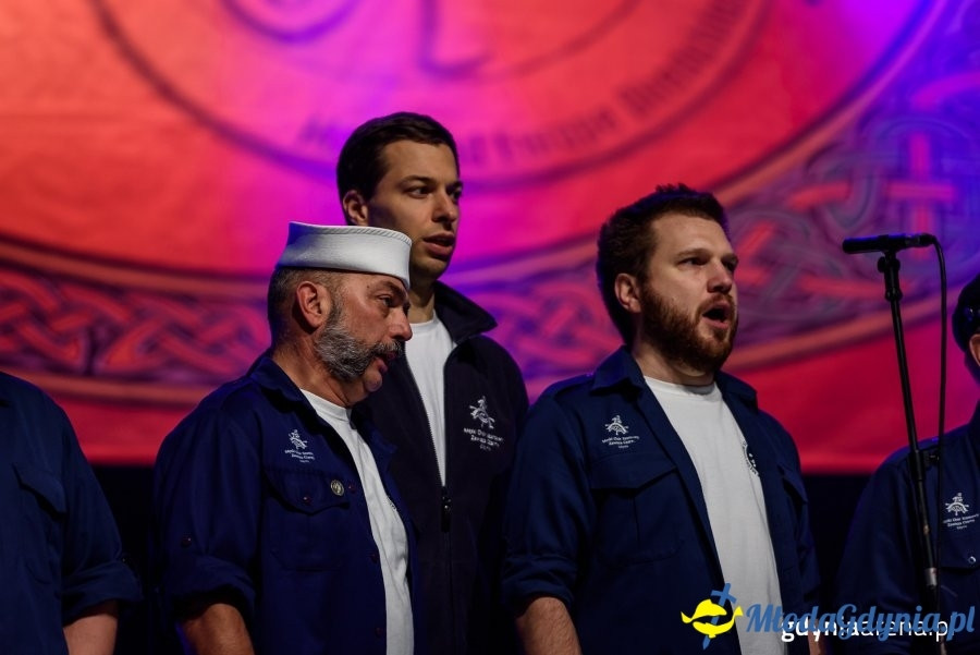 Mistrzostwa Europy w Tańcu Irlandzkim 2017