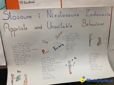 Savoir-vivre w oczach uczniów SP 43