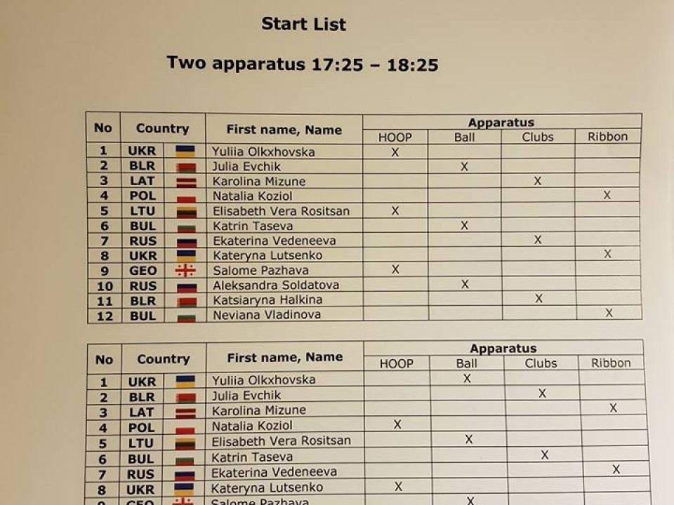 Natalia Kozioł i Kornelia Pacholec na zawodach w Mrzeżynie