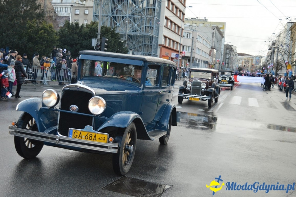 Parada Niepodległości - 2017