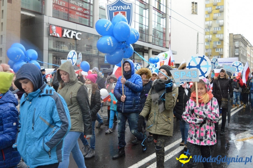 Parada Niepodległości - 2017