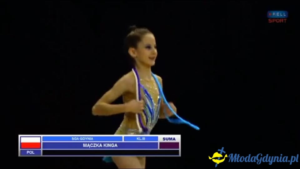 Turniej Młodości 2017, Gdynia