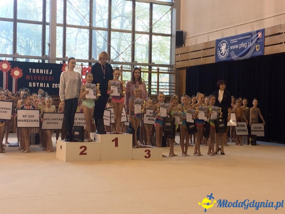 Turniej Młodości 2017, Gdynia