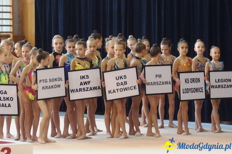 Turniej Młodości w gimnastyce artystycznej 12.11.2017