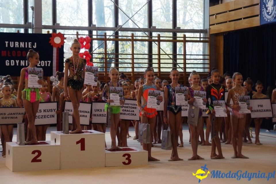Turniej Młodości w gimnastyce artystycznej 12.11.2017