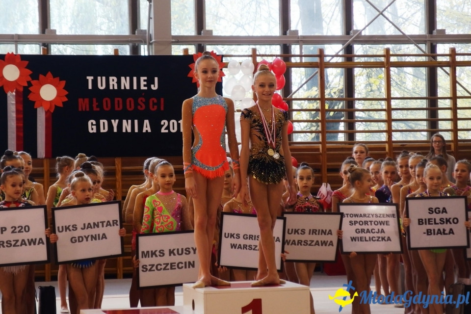 Turniej Młodości w gimnastyce artystycznej 12.11.2017