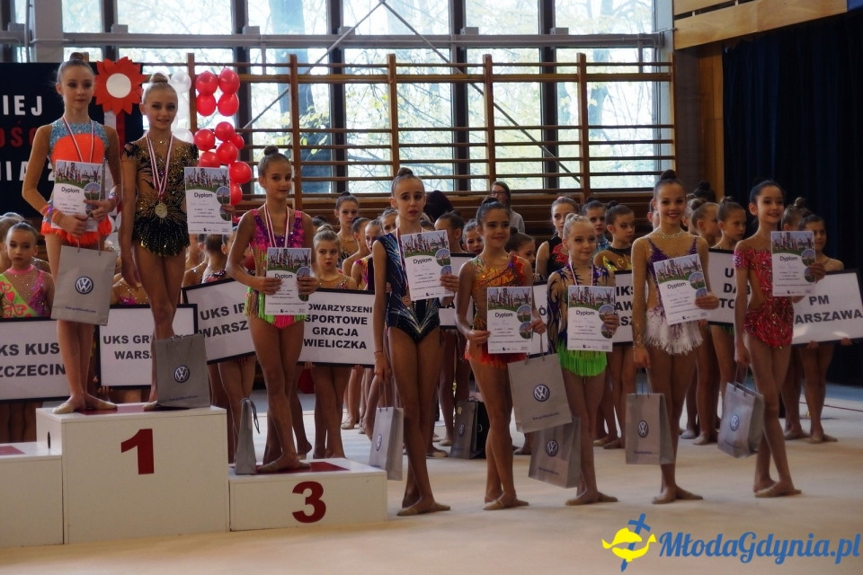 Turniej Młodości w gimnastyce artystycznej 12.11.2017