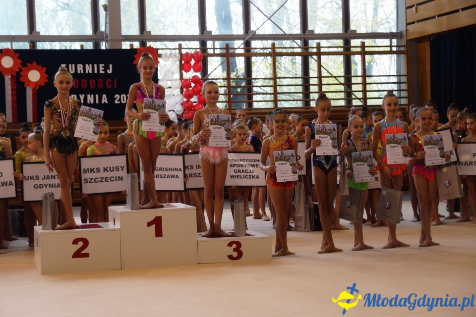 Turniej Młodości w gimnastyce artystycznej 12.11.2017