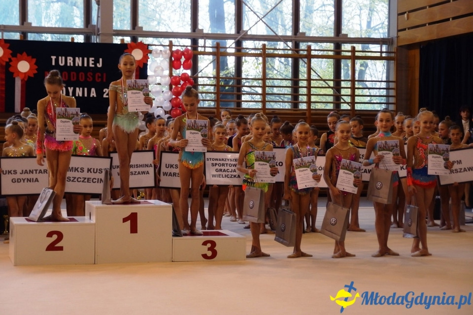 Turniej Młodości w gimnastyce artystycznej 12.11.2017