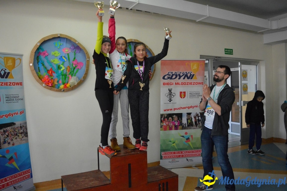 Puchar Gdyni - Gdynia Dąbrowa