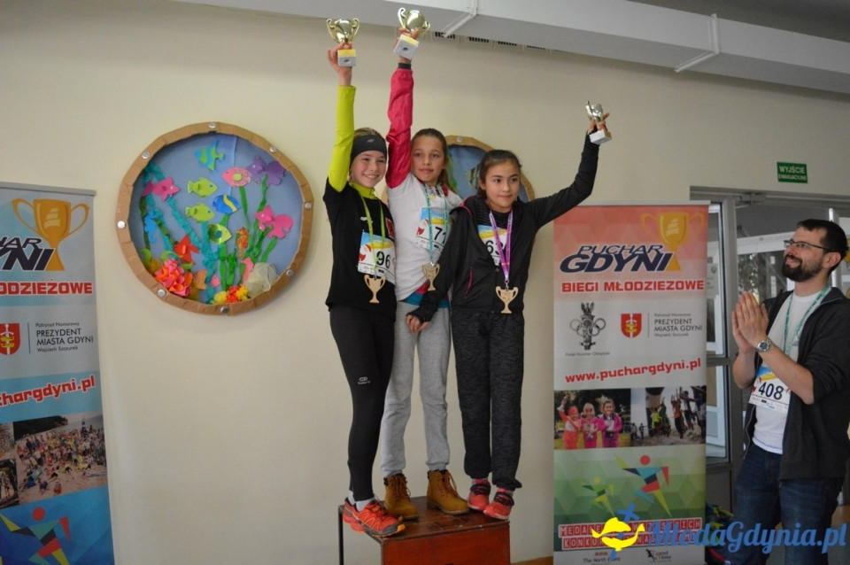 Puchar Gdyni - Gdynia Dąbrowa