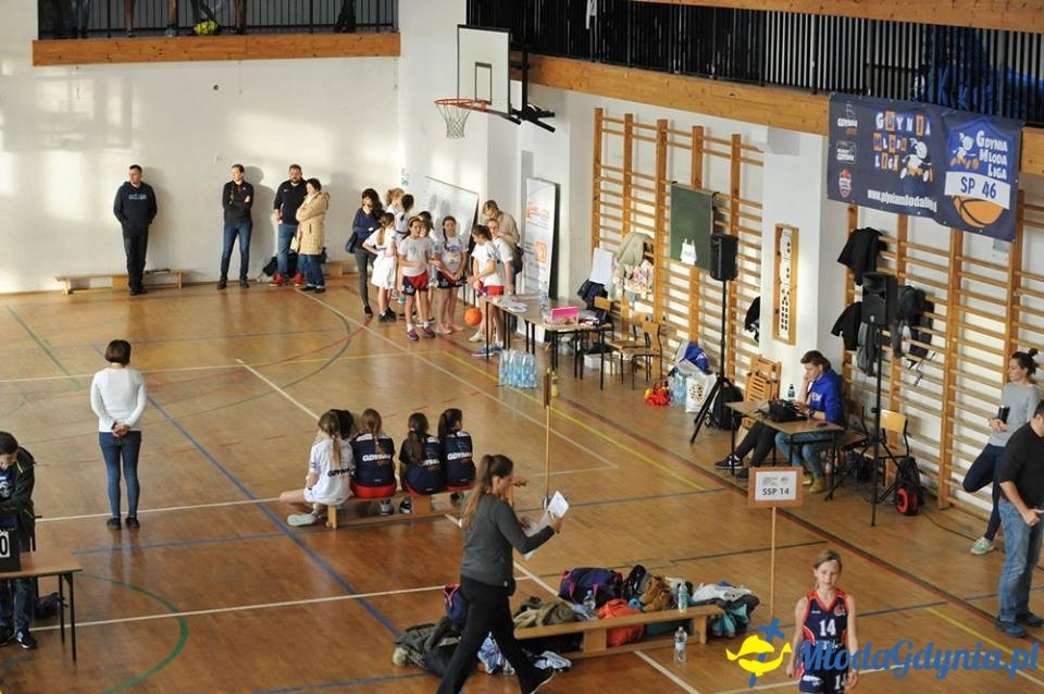 III turniej Gdynia Młoda Liga - SP 46 18.11.2017