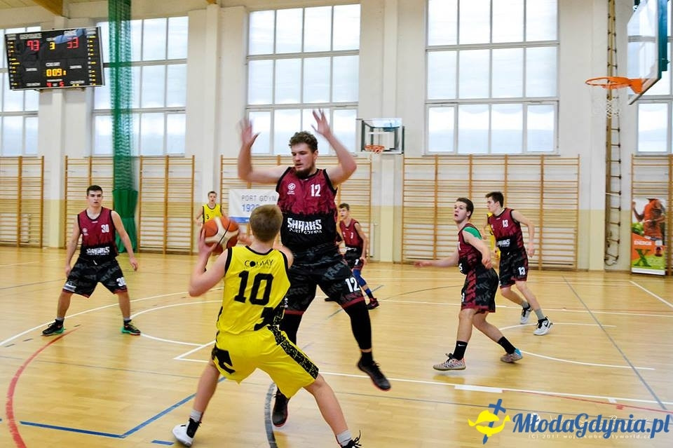 Trefl Sopot S.A. VS Sharks Port Gdynia