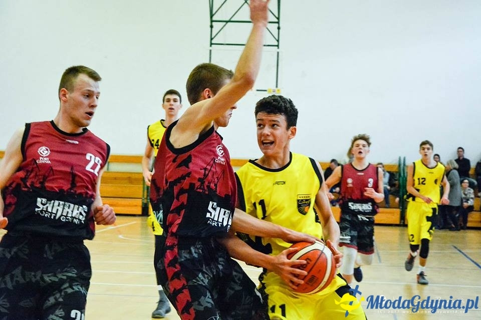 Trefl Sopot S.A. VS Sharks Port Gdynia
