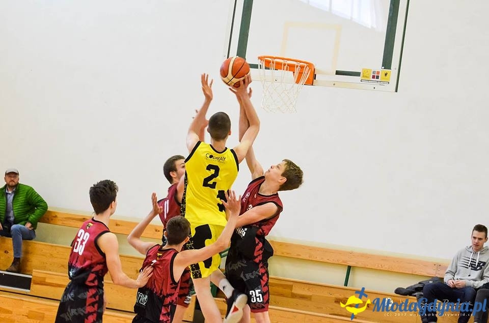 Trefl Sopot S.A. VS Sharks Port Gdynia