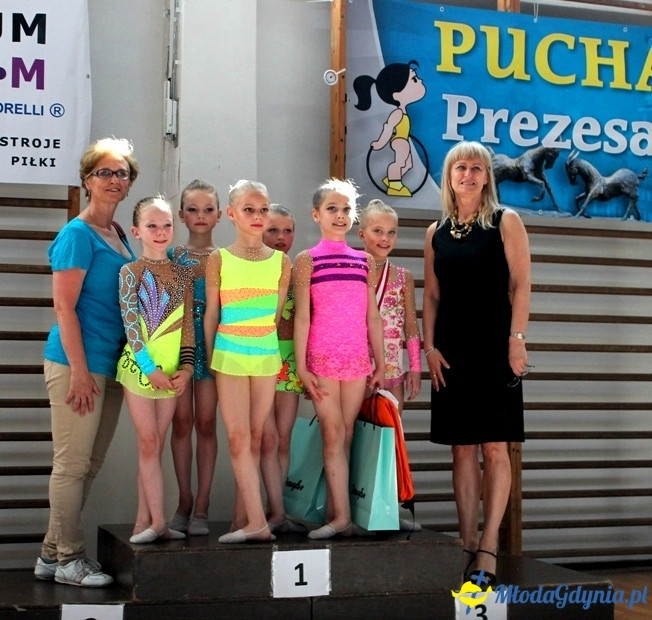 SGA gdynia zaprasza