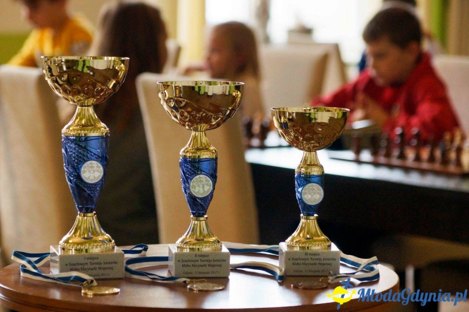 Szachowy Turniej Juniorów Klubu MW