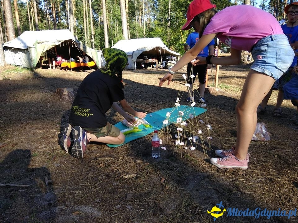 53 GDSH STEFANY - wkacje 2018 - Czernica