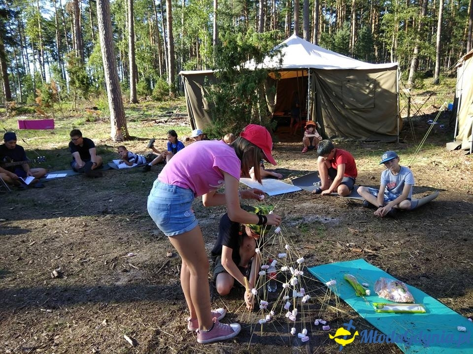 53 GDSH STEFANY - wkacje 2018 - Czernica