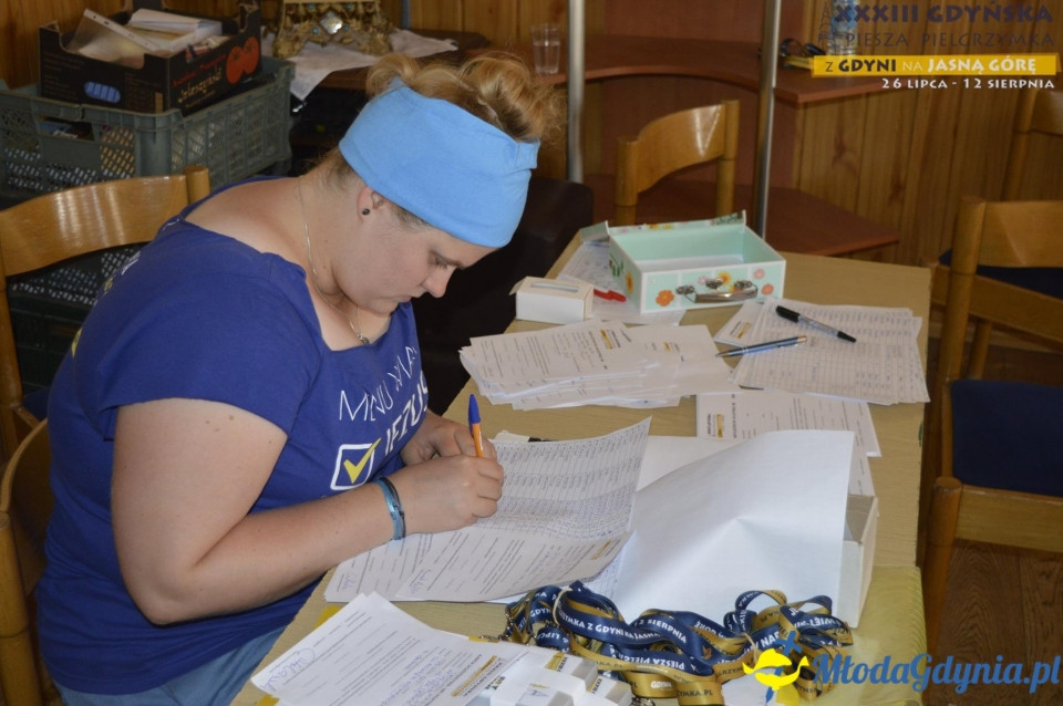 Gdyńska Piesza Pielgrzymka na Jasną Górę 2018 - dzień 1