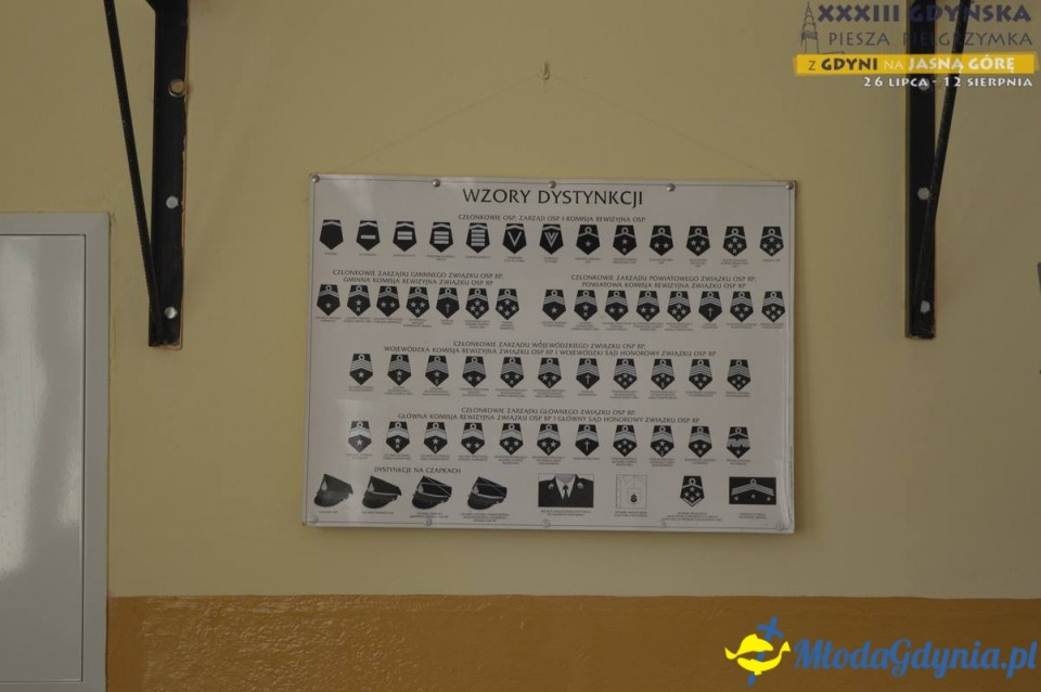 Gdyńska Piesza Pielgrzymka na Jasną Górę 2018 - dzień 16