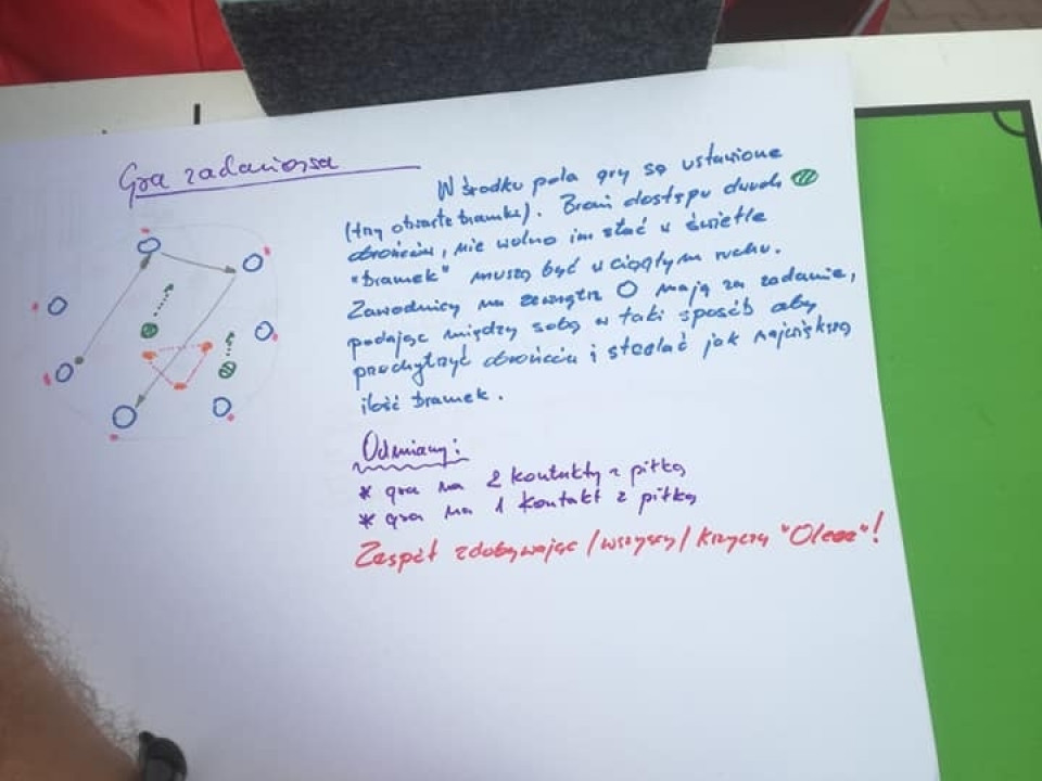 UKS LIDER na obozie w Korbielowie 2018