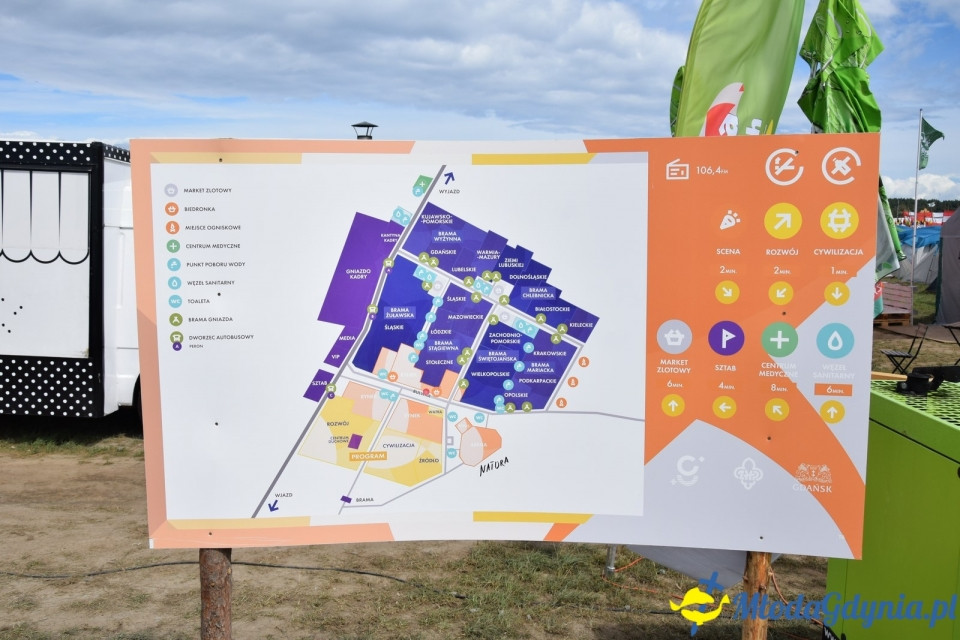 Zlot ZHP Gdańsk 2018 - Dzień 7