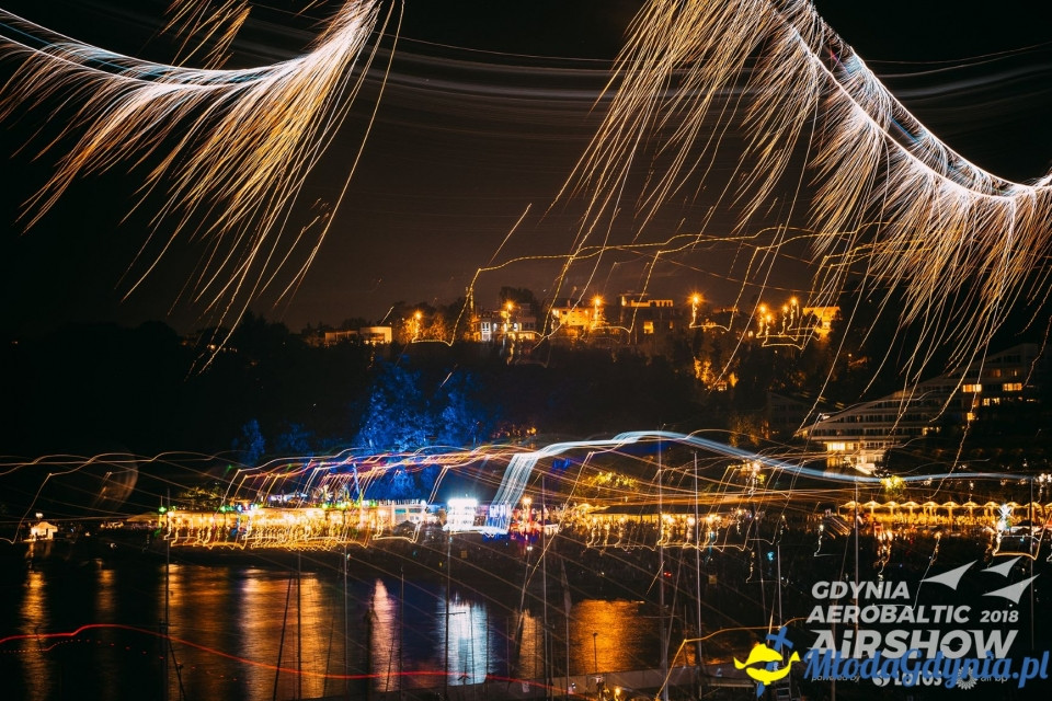 Gdynia Aerobaltic 2018 już za nami