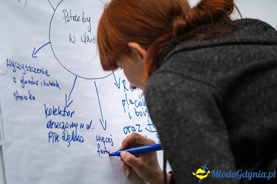 Porozmawiajmy o Dzielnicach - spotkanie na Obłużu