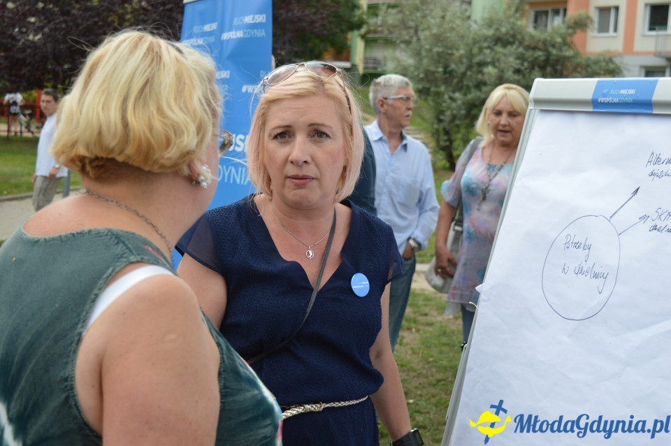 Porozmawiajmy o dzielnicach - Obłuże, Oksywie, Pogórze