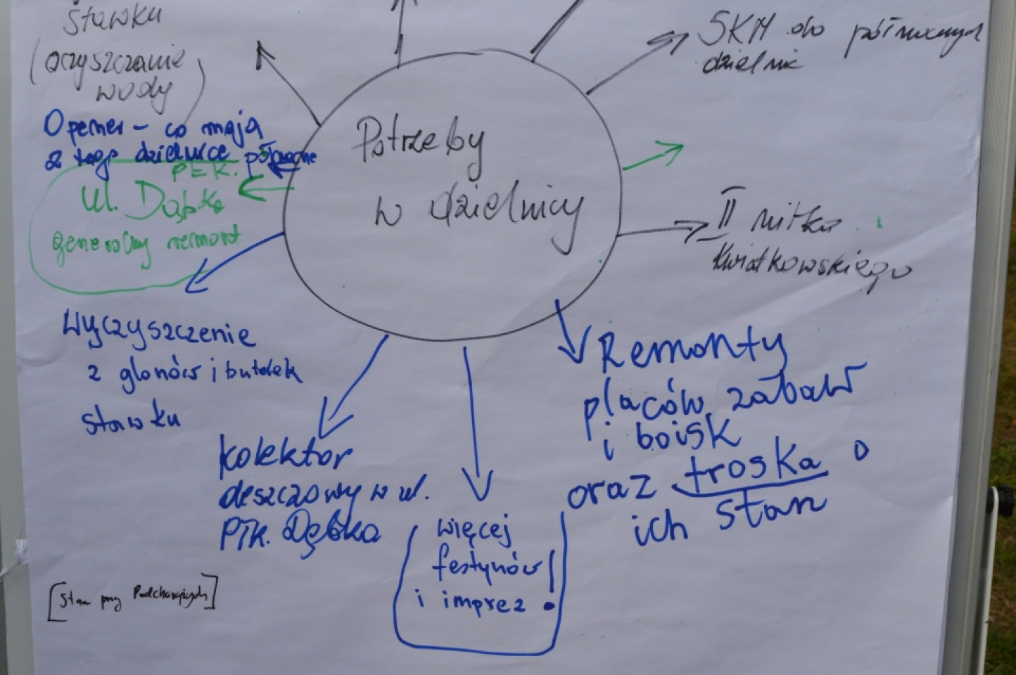 Porozmawiajmy o dzielnicach - Obłuże, Oksywie, Pogórze