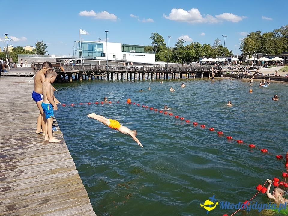 UKS 7 - Obóz Sportowo ? Rekreacyjny Olsztyn 2-11 lipca 2018