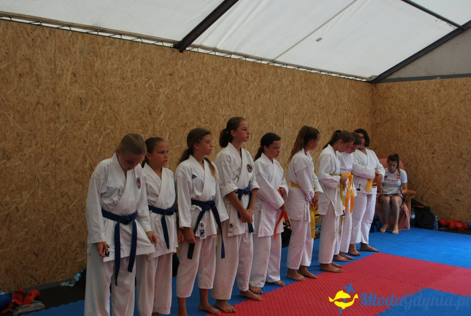 Klub Sportowy Gokken - Wdzydze 2018 (I)