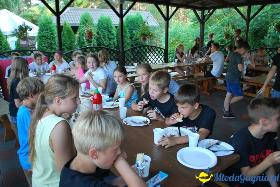 Klub Sportowy Gokken - Wdzydze 2018 (I)