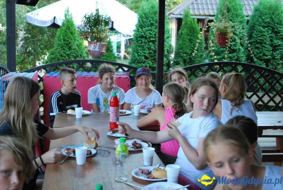 Klub Sportowy Gokken - Wdzydze 2018 (I)