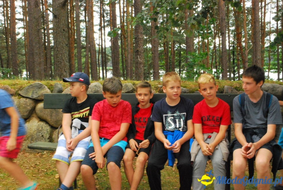 Klub Sportowy Gokken - Wdzydze 2018 (I)