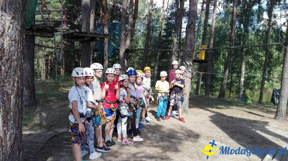 Klub Sportowy Gokken - Wdzydze 2018 (II)