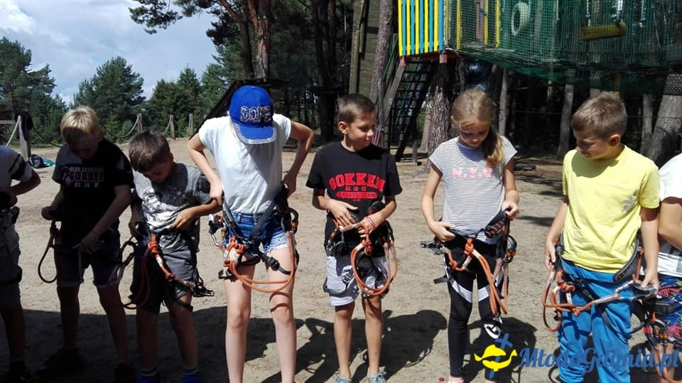 Klub Sportowy Gokken - Wdzydze 2018 (II)