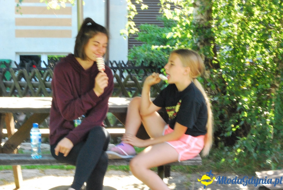 Klub Sportowy Gokken - Wdzydze 2018 (II)