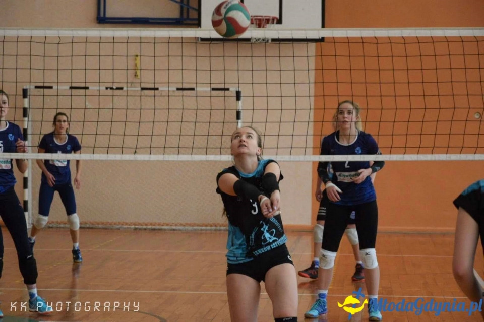 Ćwierćfinały o 2 ligę kobiet - AMW GAS - GLKS Barycz Janków Przygodzki 3;1
