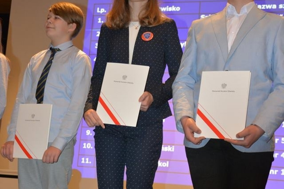 SP 18 - Gala Konkursów Kuratoryjnych 2019