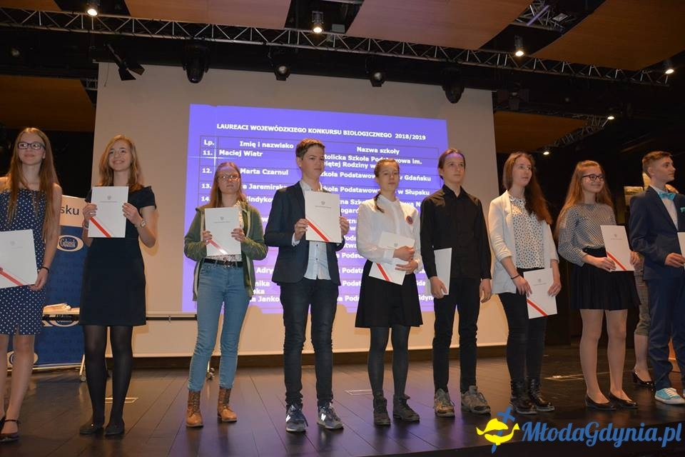 SP 18 - Gala Konkursów Kuratoryjnych 2019