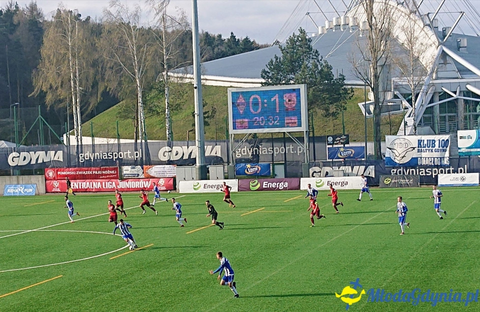 Bałtyk Gdynia - Wierzyca Pelplin 1:1