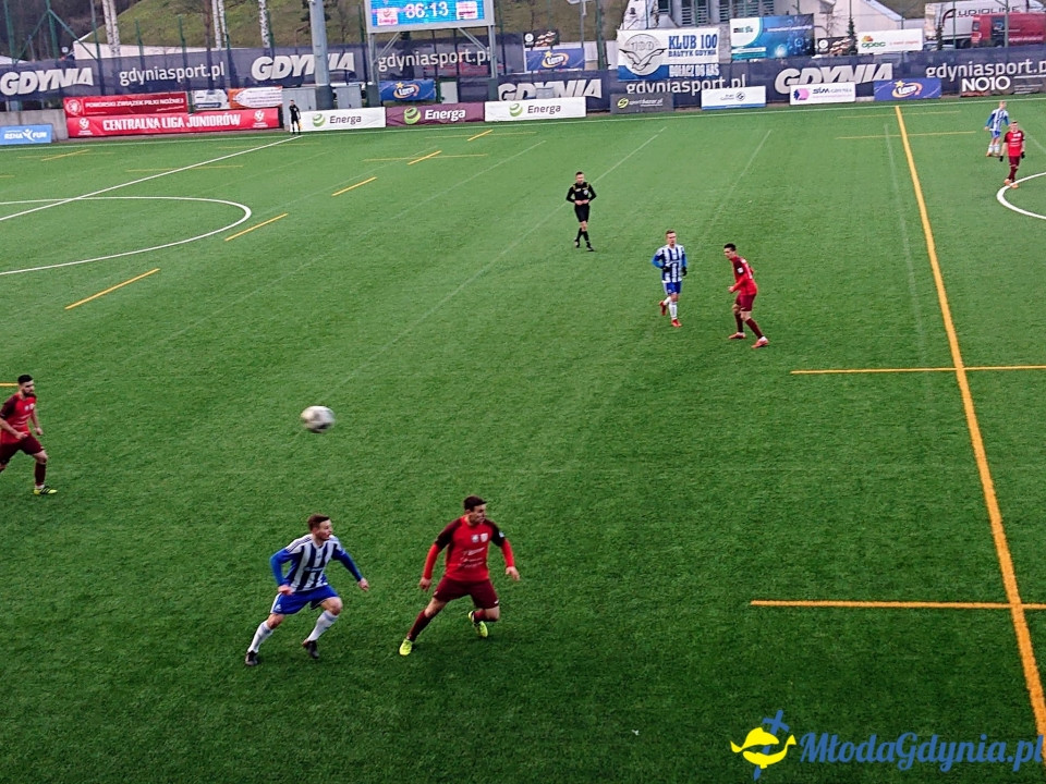 Bałtyk Gdynia - Wierzyca Pelplin 1:1